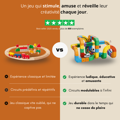 Mon Petit Train Volant